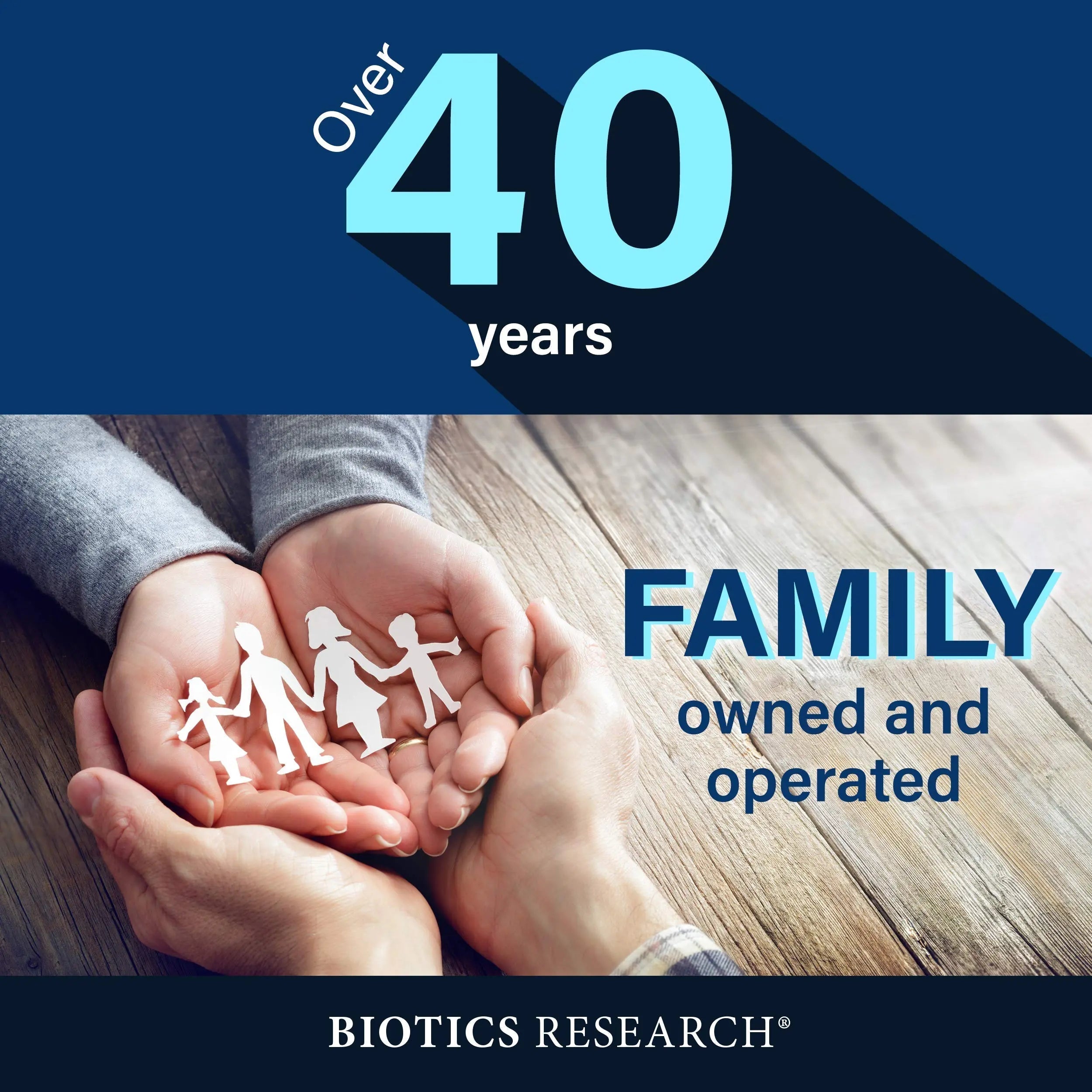 Biotics Research Pro Multi Plus Daily Complete Multivitamin for Men 180 Capsules BIOTICS RESEARCH uk supplements