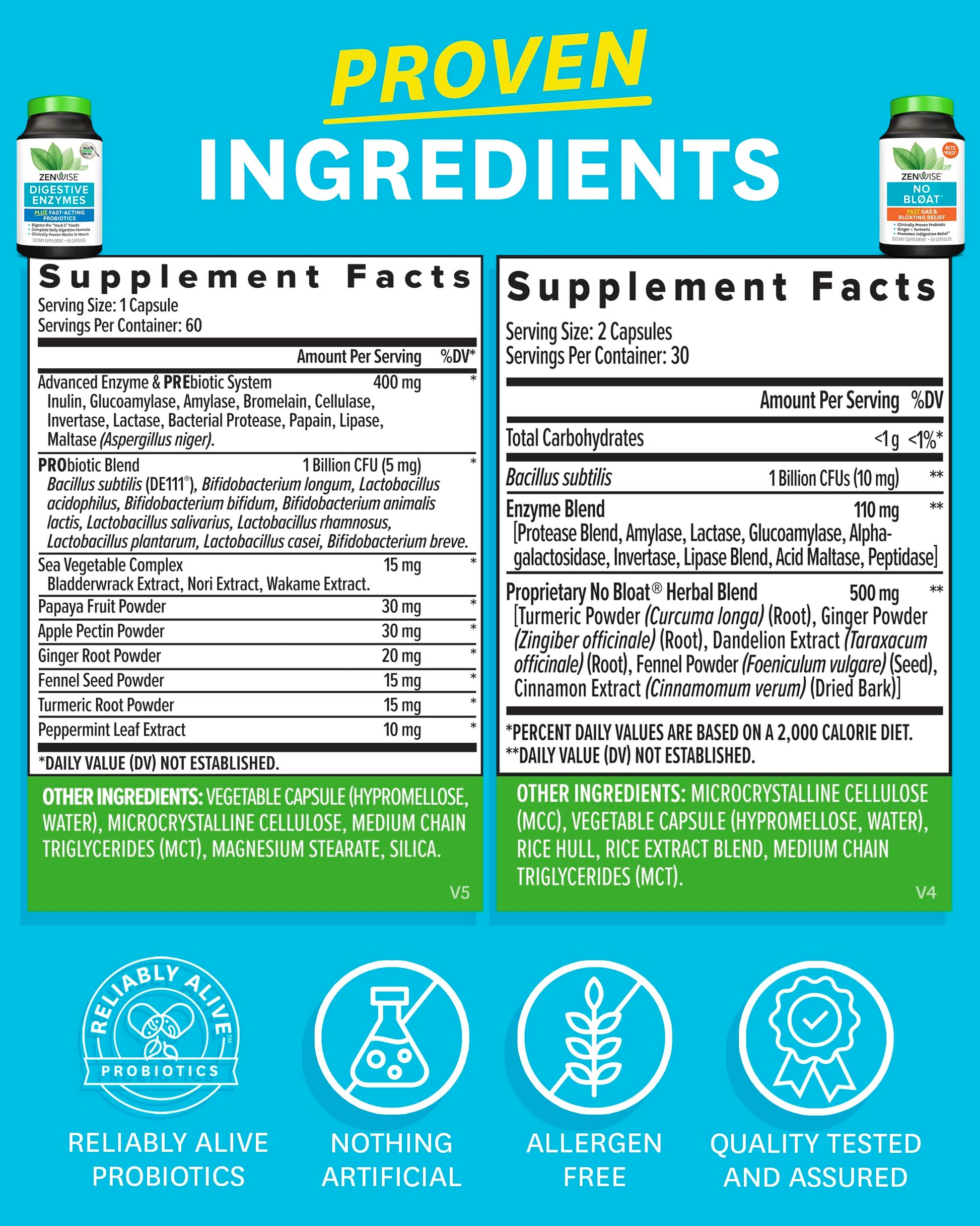 Zenwise Health Digestive Bliss Bundle - Digestive Enzymes, NO BLØAT Zenwise Health uk supplements