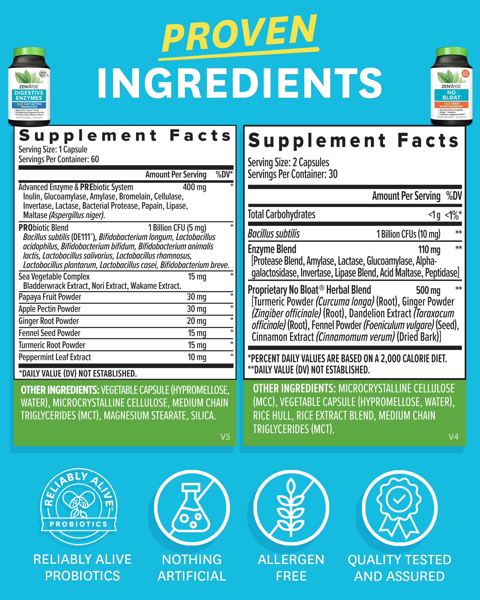 Zenwise Health Digestive Bliss Bundle - Digestive Enzymes, NO BLØAT Zenwise Health uk supplements