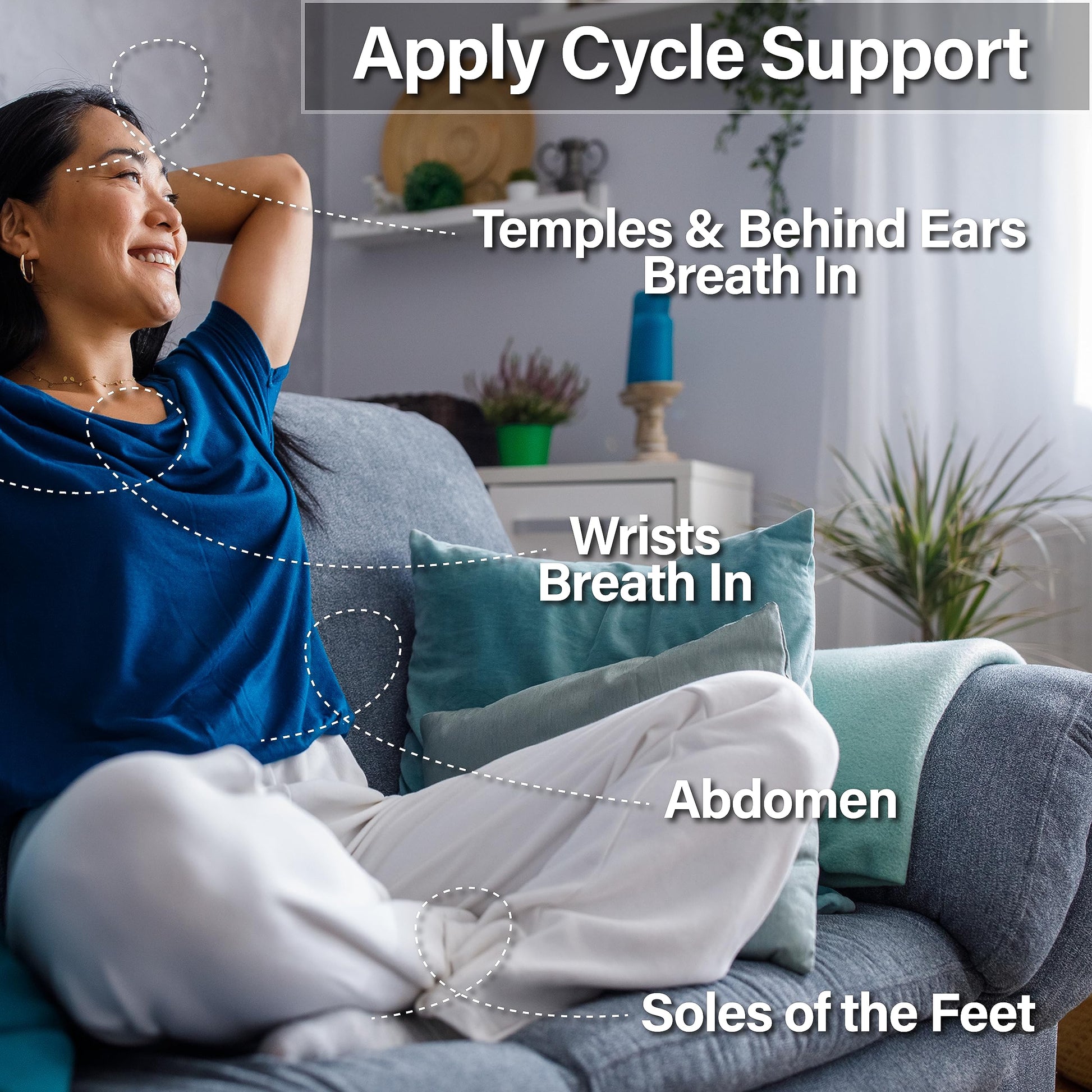 NV Superfoods Cycle Support - Essential Oil Roll-On - 10 ml – 100% Pure Therapeutic Grade NV Superfoods uk supplements