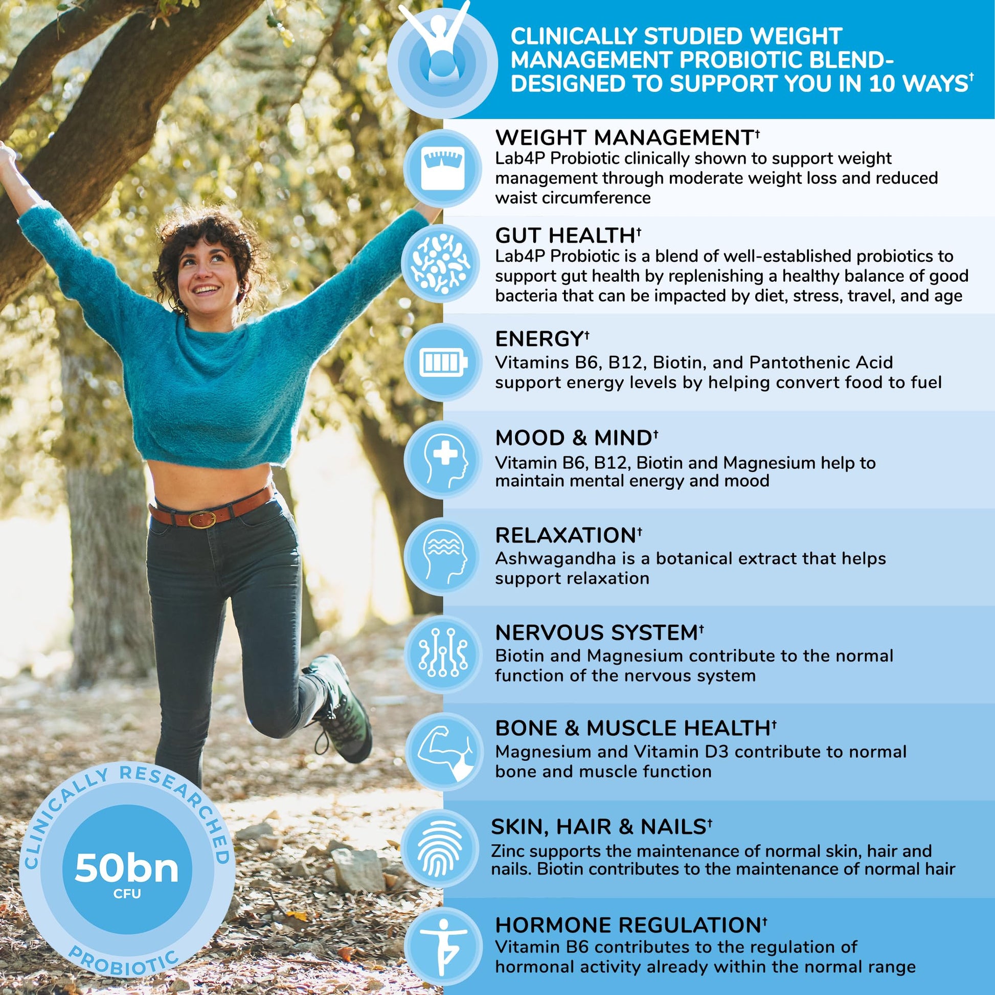 Health & Her Weight Management Probiotics for Women - Perimenopause & Menopause Supplement - Clinically Studied 50bn CFU Probiotics to Support Gut Health, Energy, Mood & Mind, Vegan (60 ct - 1 Month) Health and Her uk supplements