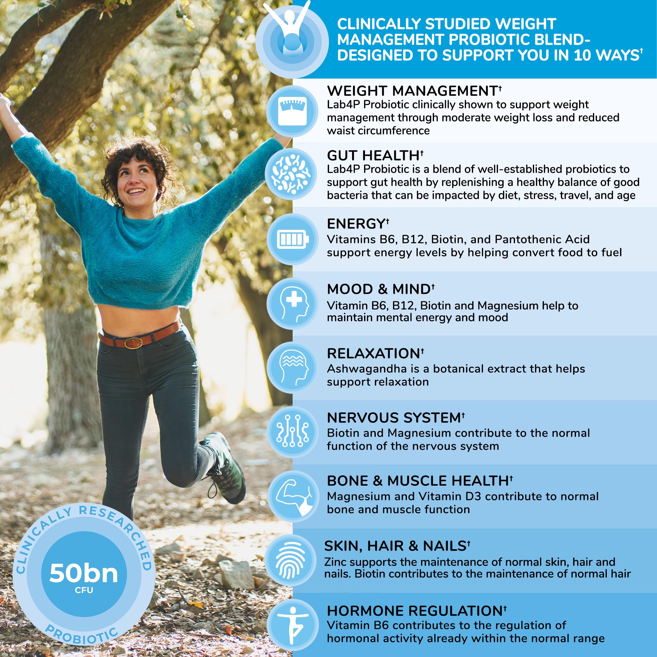 Health & Her Weight Management Probiotics for Women - Perimenopause & Menopause Supplement - Clinically Studied 50bn CFU Probiotics to Support Gut Health, Energy, Mood & Mind, Vegan (60 ct - 1 Month) Health and Her uk supplements