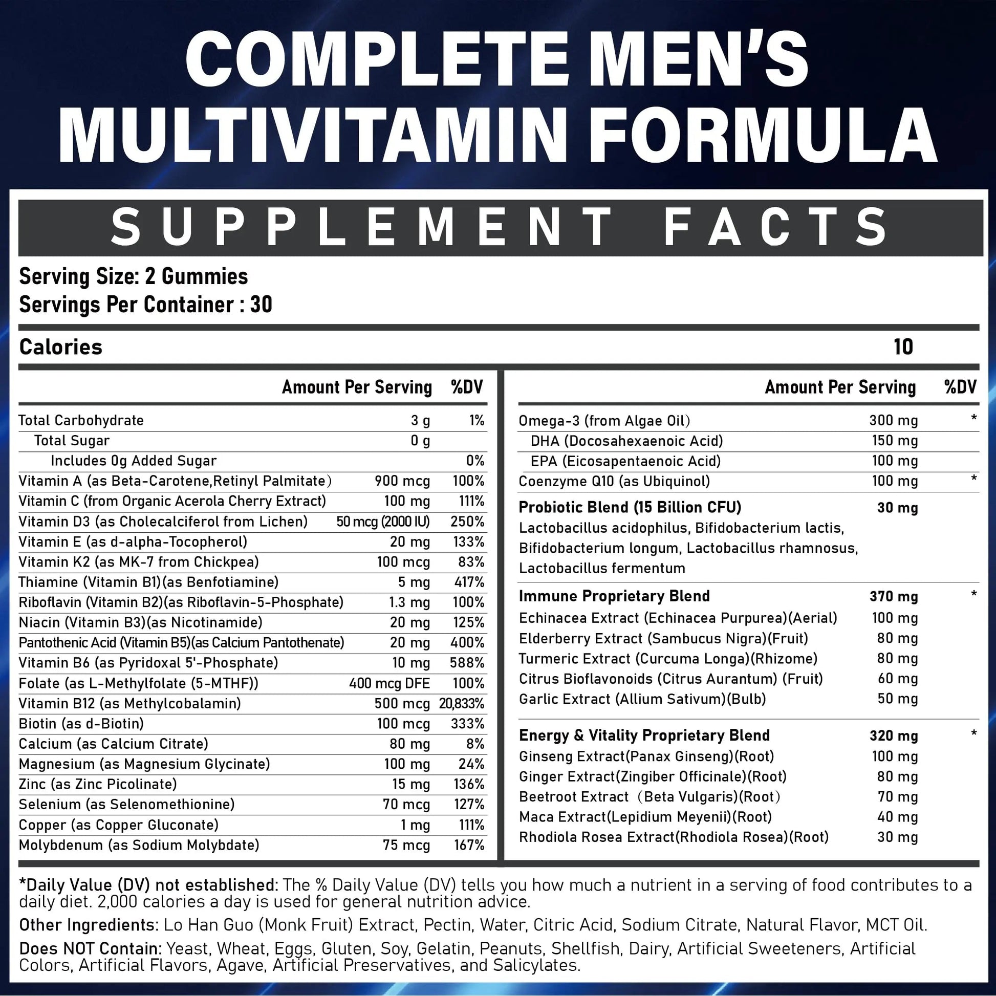 Methylated Multivitamin Gummies for Men - Mens Multivitanins Gummy with Vitamins A C D K E, Methylated Folate, B Complex Veyttisy uk supplements