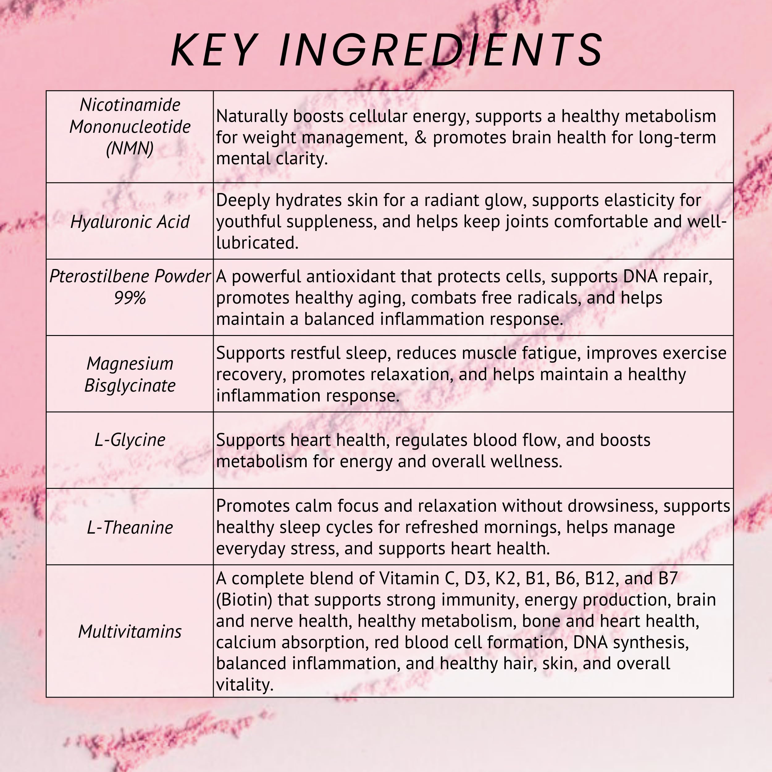 Leverage Mixed Berries Anti–Aging Supplement & Longevity Mix - Daily Wellness Multivitamin Powder with Hyaluronic Acid, L-Glycine & Magnesium for Skin, Energy, Cognitive Function & Joint–30 Servings Leverage uk supplements