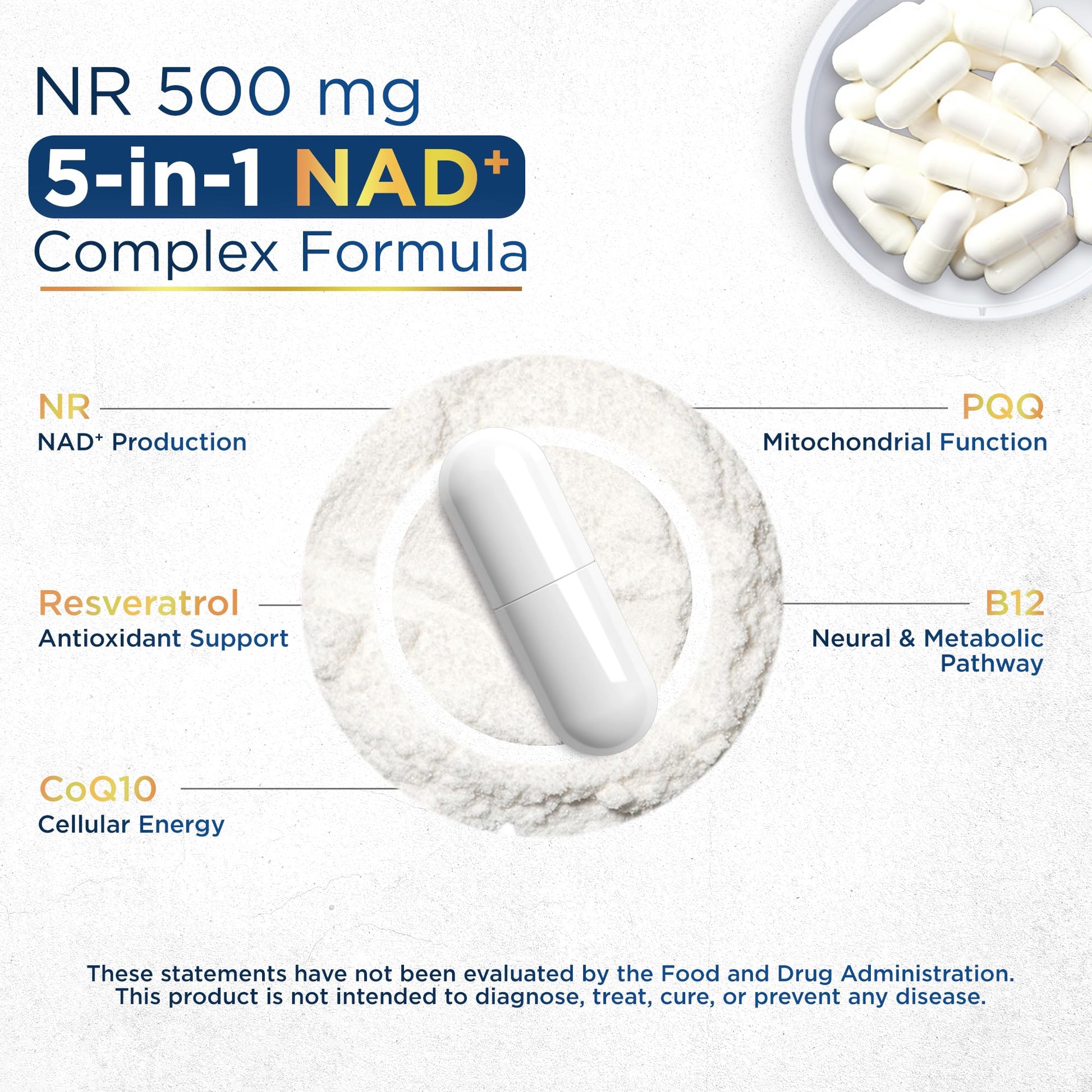 Anyglory NAD+ Supplement with 500mg NR, Resveratrol, CoQ10, PQQ- 5-in-1 NAD Formula |NMN Supplement Alternative|NAD Resveratrol Support Cellular Energy & Healthy Aging-Made in USA-60 Capsules Anyglory uk supplements
