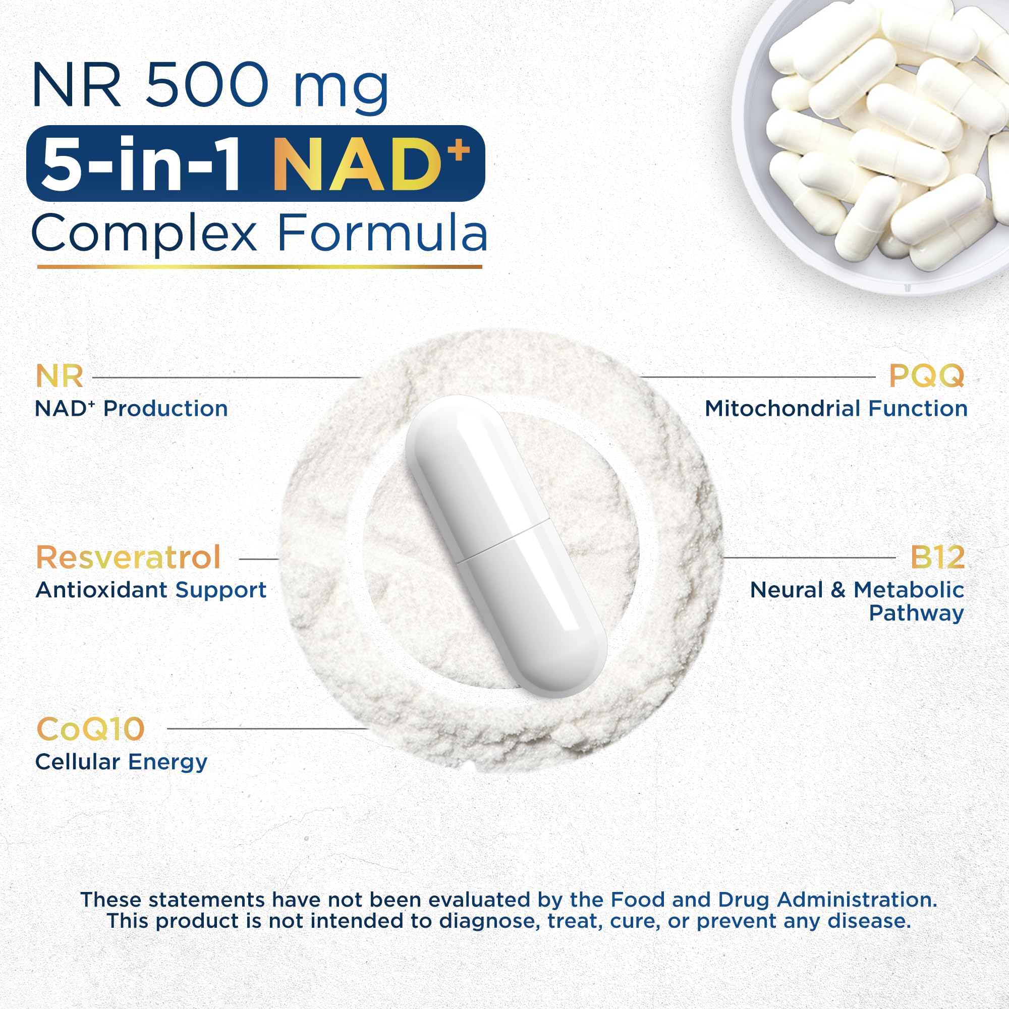 Anyglory NAD+ Supplement with 500mg NR, Resveratrol, CoQ10, PQQ- 5-in-1 NAD Formula |NMN Supplement Alternative|NAD Resveratrol Support Cellular Energy & Healthy Aging-Made in USA-60 Capsules Anyglory uk supplements