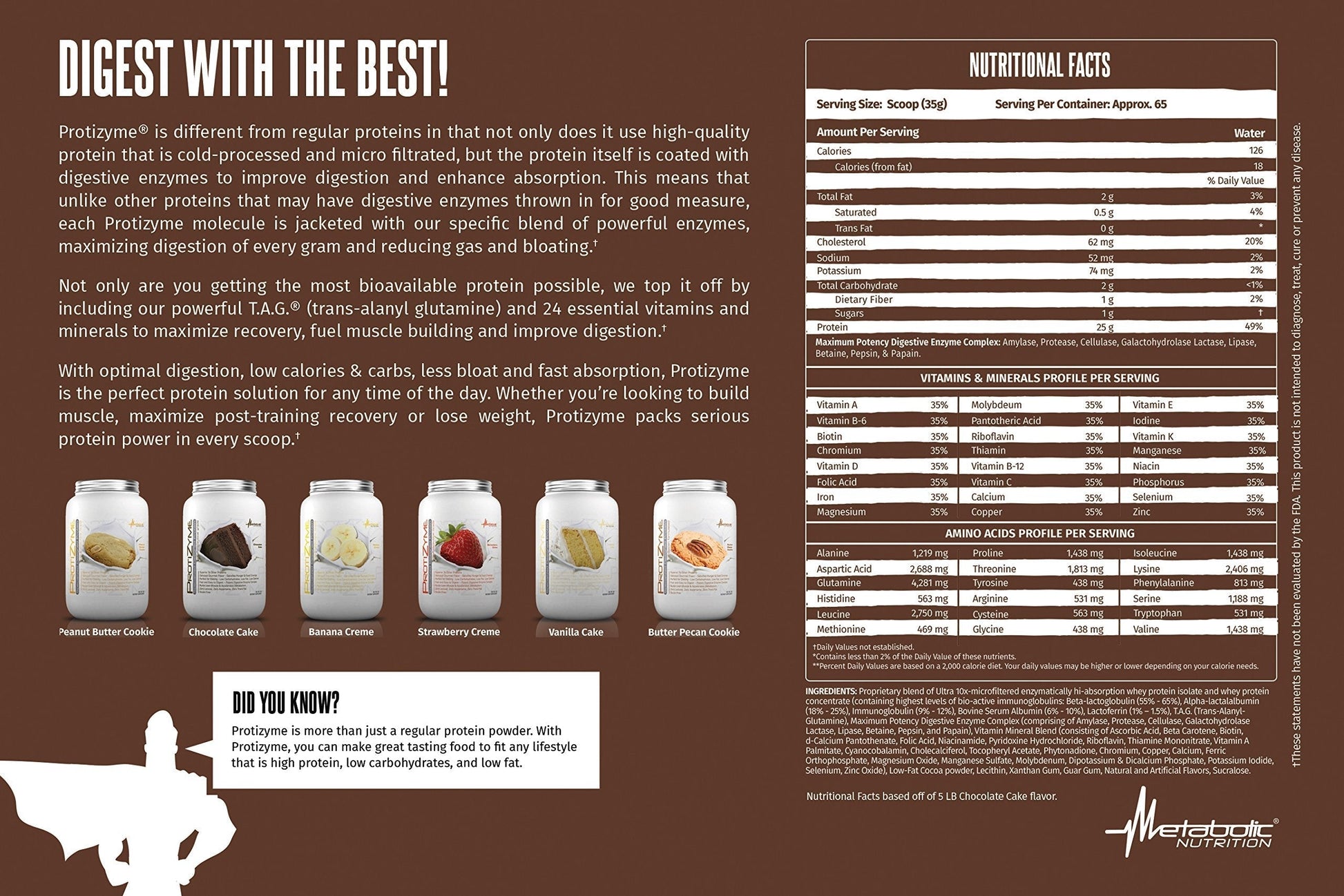 Metabolic Nutrition | Protizyme | 100% Whey Protein Powder | High Protein, Low Carb Metabolic Nutrition uk supplements