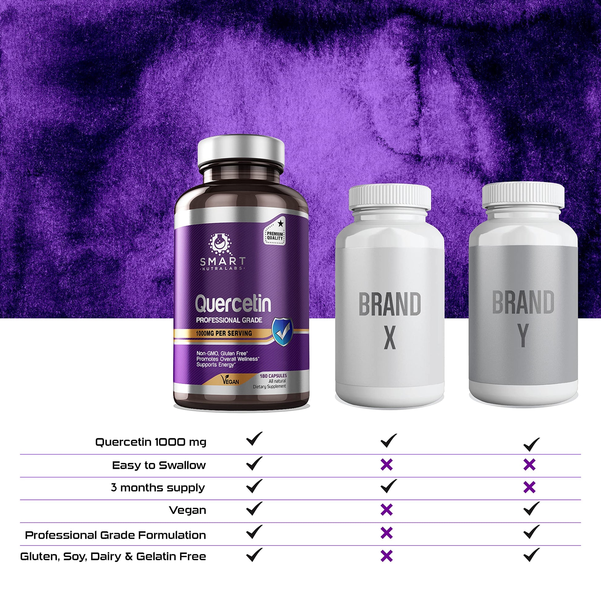 SMART NUTRA LABS Quercetin 1000mg- 180 Vegan Capsules SMART NUTRA LABS uk supplements