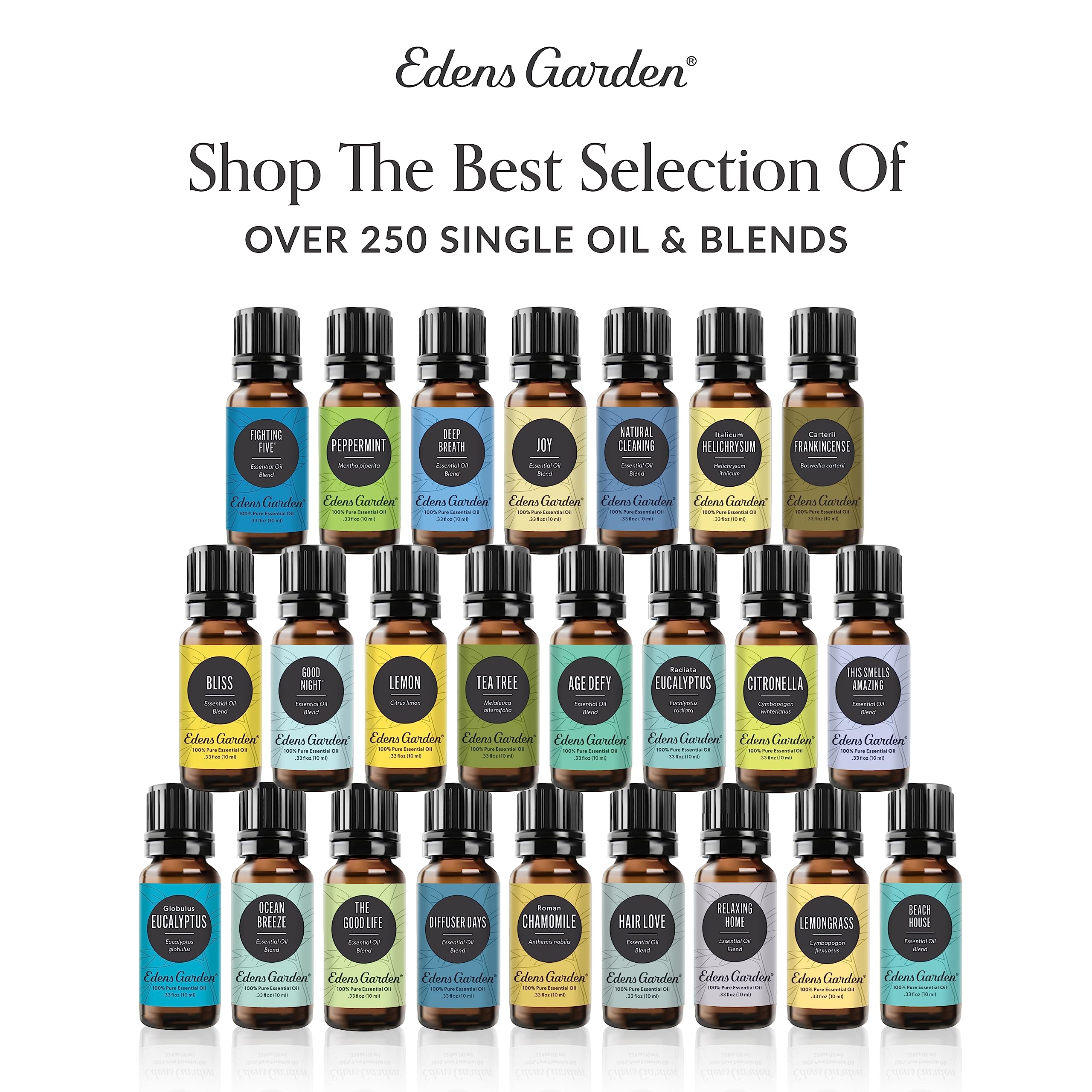 Edens Garden Breathe Easier Essential Oil Synergy Blend, 100% Pure Therapeutic Grade Edens Garden uk supplements