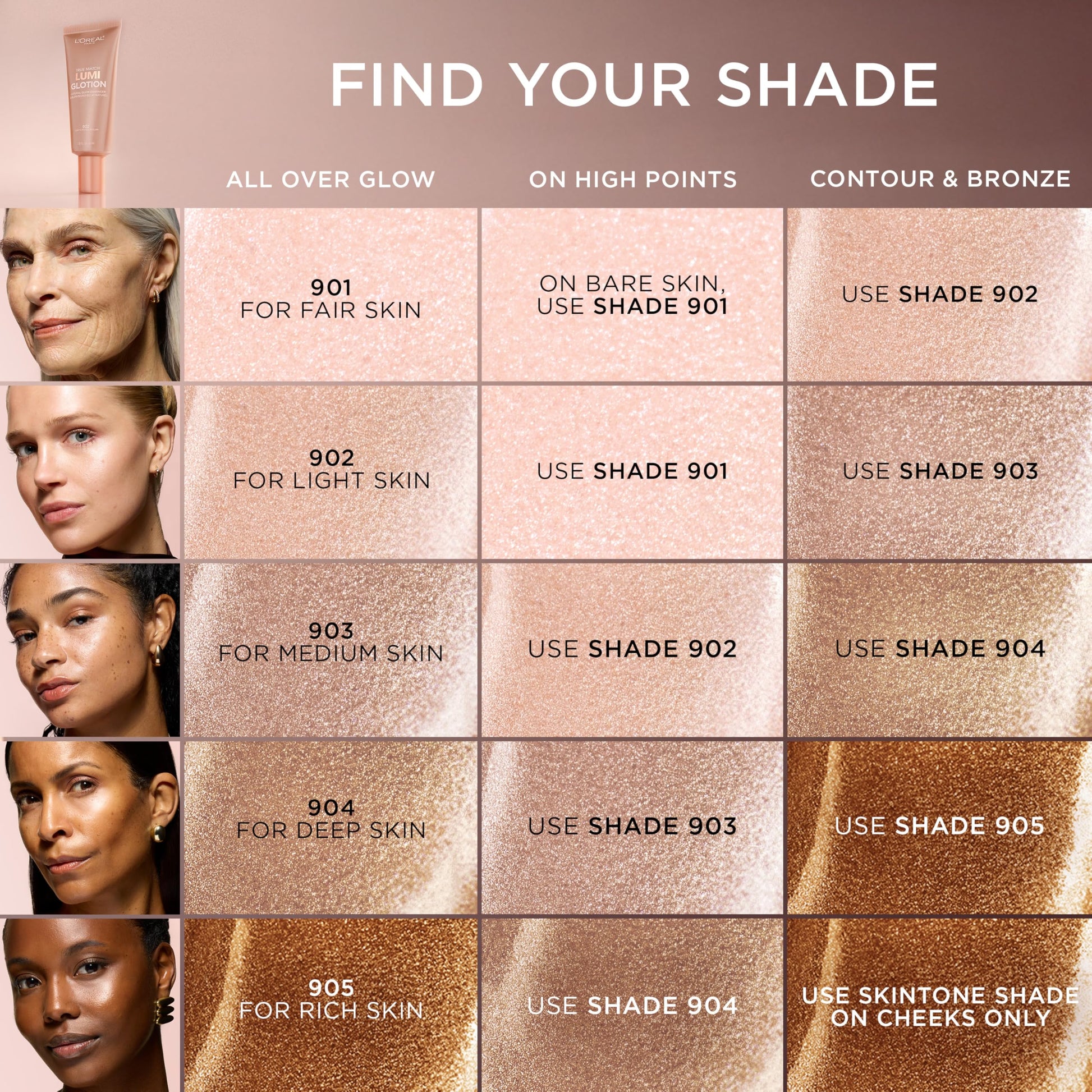 L'Oreal Paris Makeup True Match Lumi Glotion, Natural Glow Enhancer, Illuminator Highlighter, Bronzing Drops For a Sun-Kissed Glow, 903 Medium L'Oreal Paris uk supplements