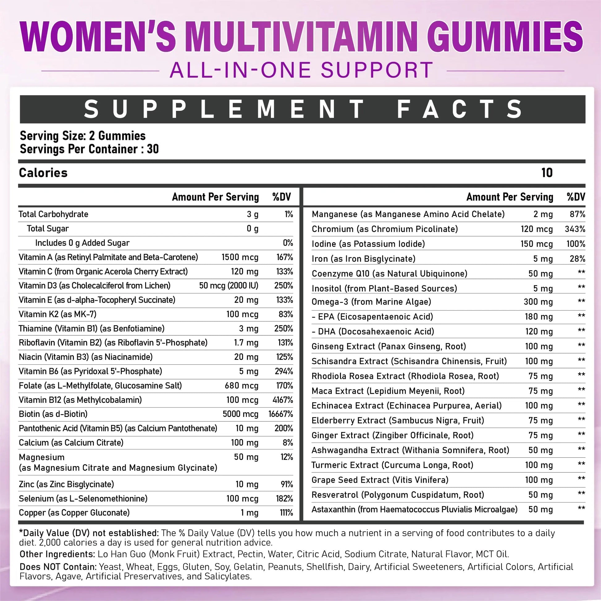 Veyttisy Methylated Multivitamin Gummy for Women - Womens Multivitamin Gummies with Vitamins A C D E, Methylated Folate, Biotin, B Complex Veyttisy uk supplements