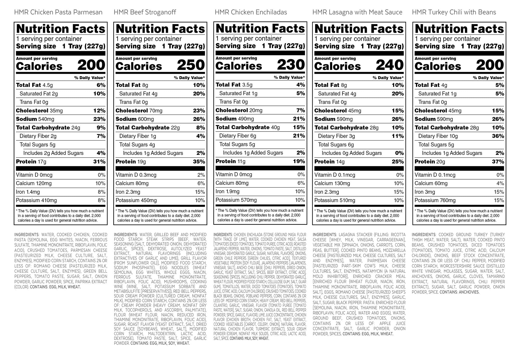 HMR Top 5 Entrée Pack | Pre-packaged Lunch or Dinner to Support Weight Loss | Pack of 5 HMR uk supplements