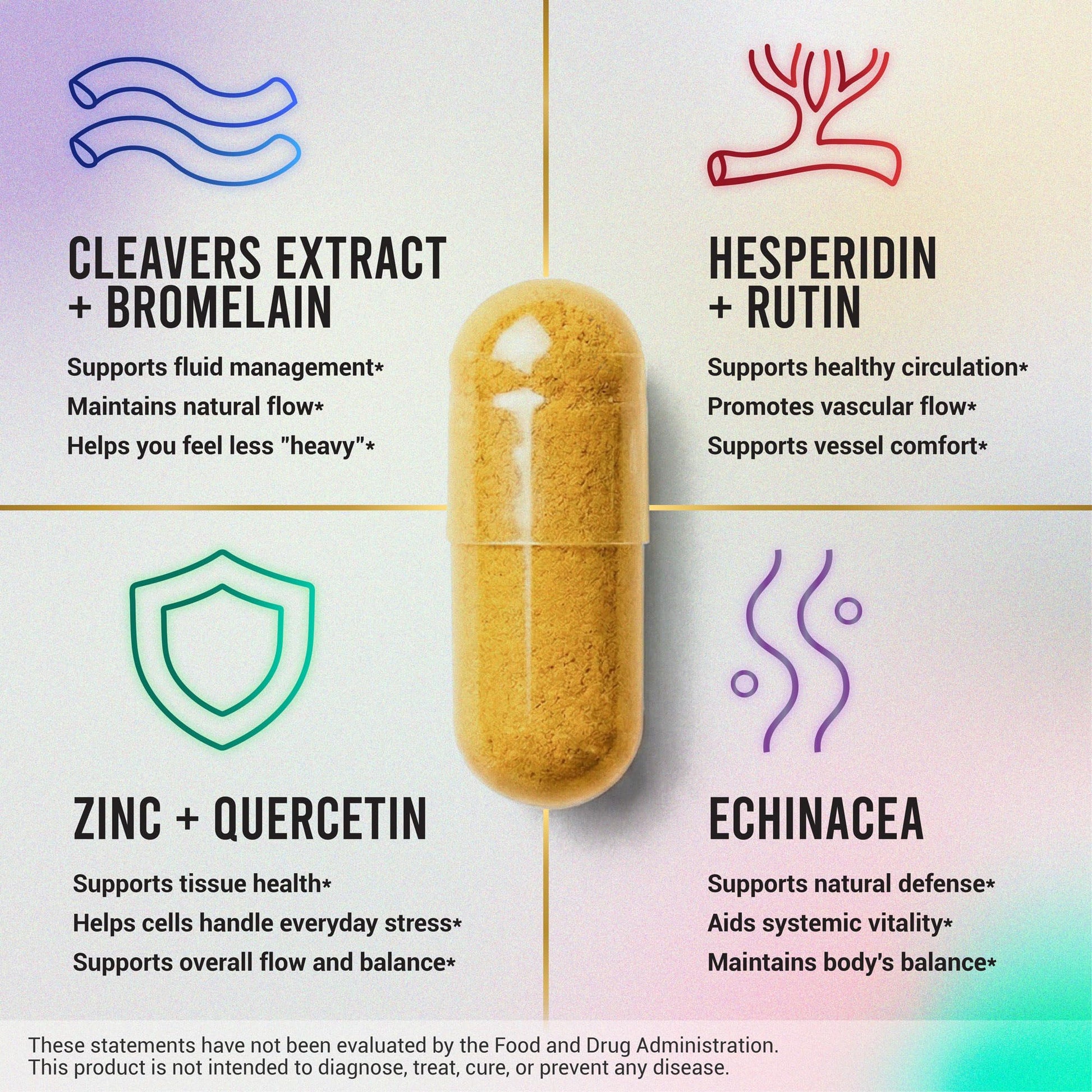 Advanced Lymphatic Drainage Supplements – Lymphatic Cleanse & Lymph System Support with Hesperidin, Rutin, Quercetin with Bromelain – Herbal Lymphatic Support Formula – 60 Capsules LEGRANO uk supplements