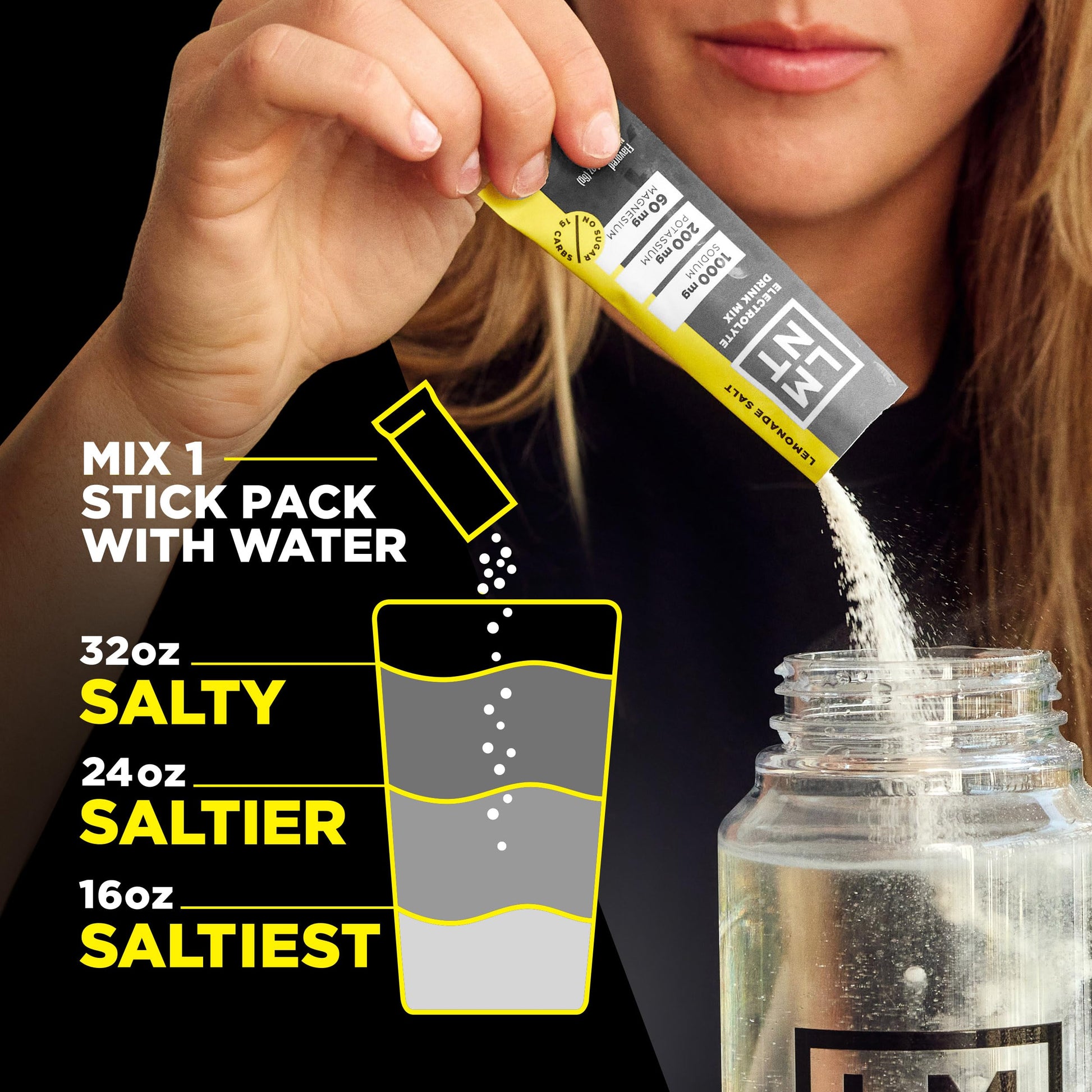 LMNT Zero Sugar Electrolytes - Lemonade | Drink Mix | 18-Count Drink LMNT uk supplements