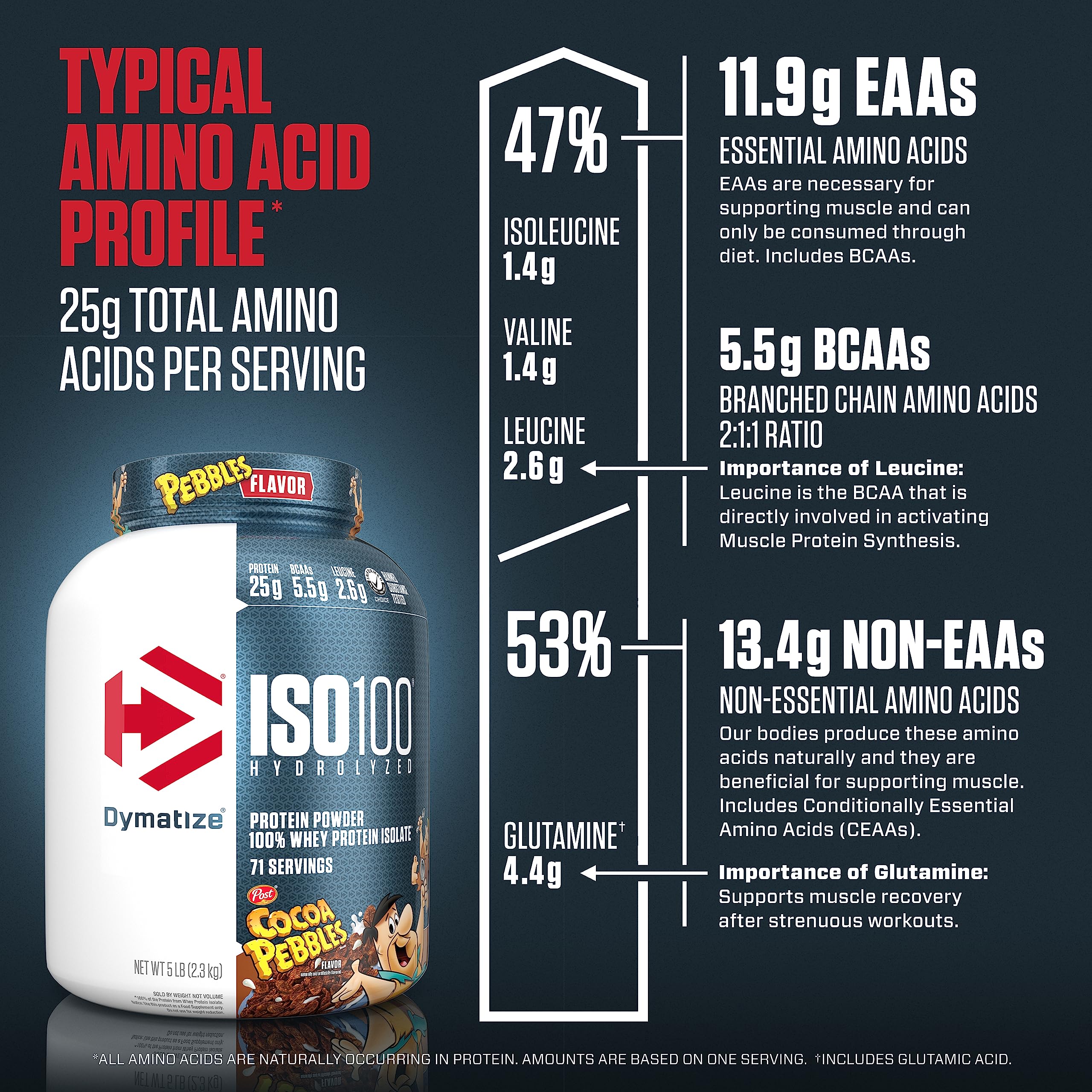 Dymatize ISO100 Hydrolyzed Protein Powder, 100% Whey Isolate, 25g of Protein, 5.5g Dymatize uk supplements